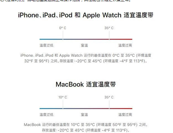 平陆苹果13维修分享iPhone 13耗电越来越快怎么办 