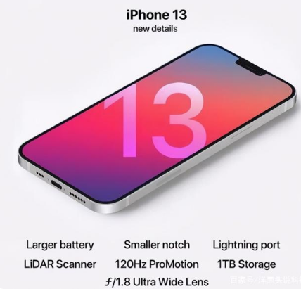 平陆苹果手机维修分享iPhone 13起售价多少钱 