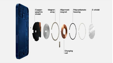 平陆苹果手机维修分享iPhone 12真的会威胁身体健康吗 